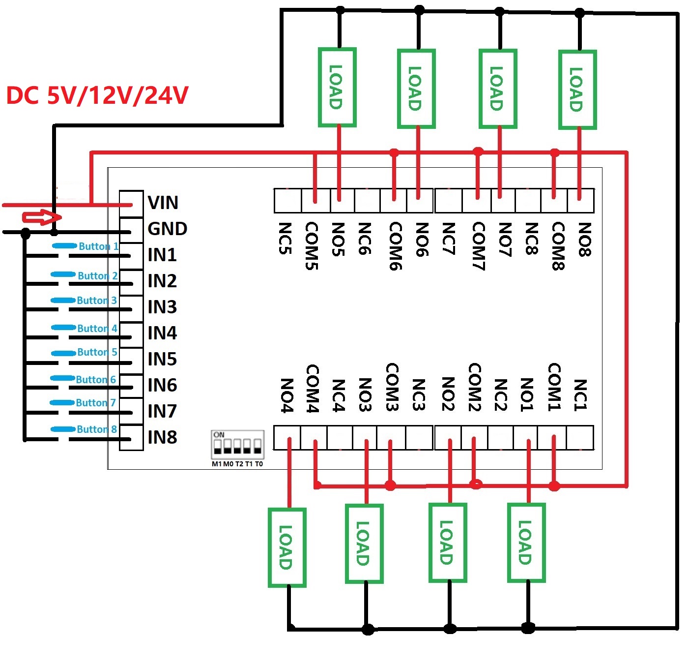 DC 5V 12V 24V 8 Channels Multi – обзор и цена Shelly Relay Module