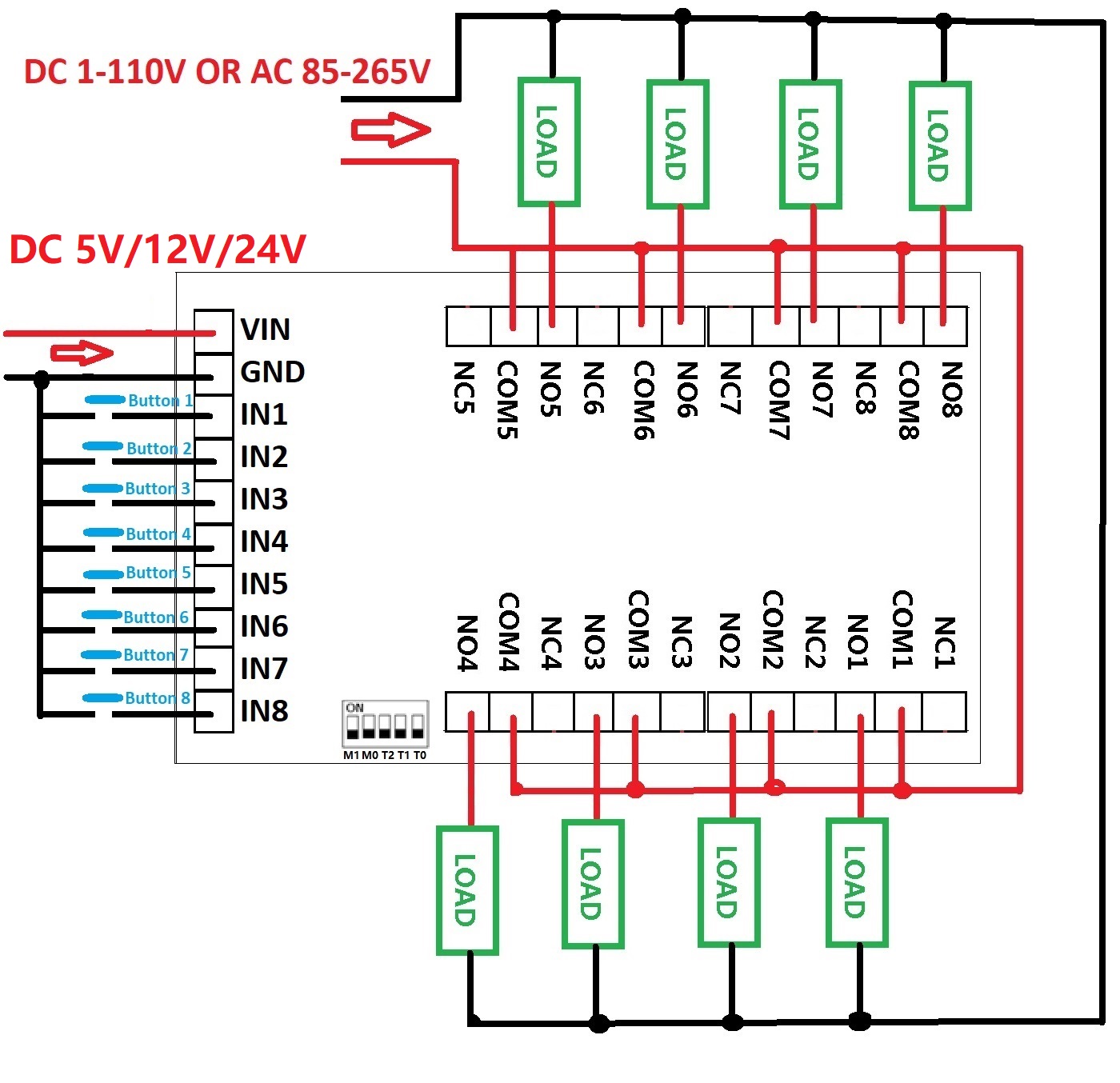 DC 5V 12V 24V 8 Channels Multi – обзор и цена Shelly Relay Module