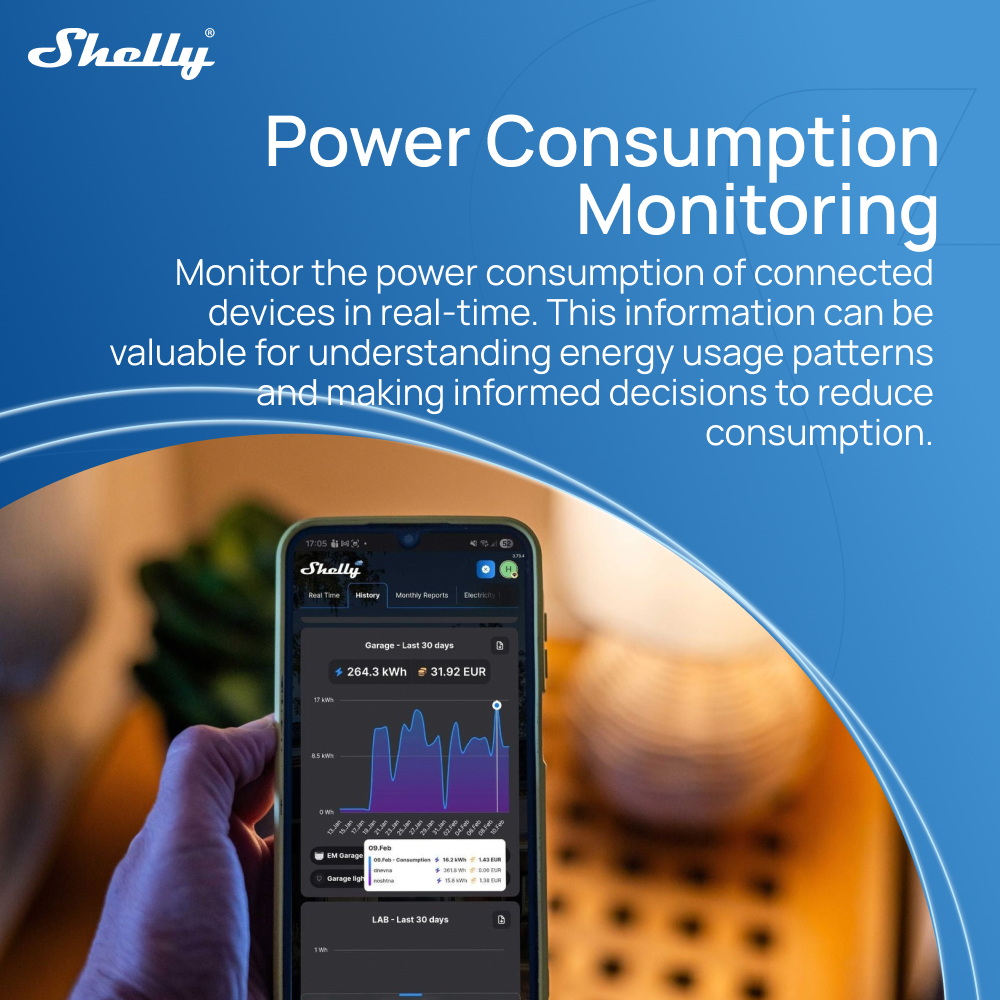 Shelly EM Gen4 Zigbee Energy M – обзор и цена Shelly Relay Module