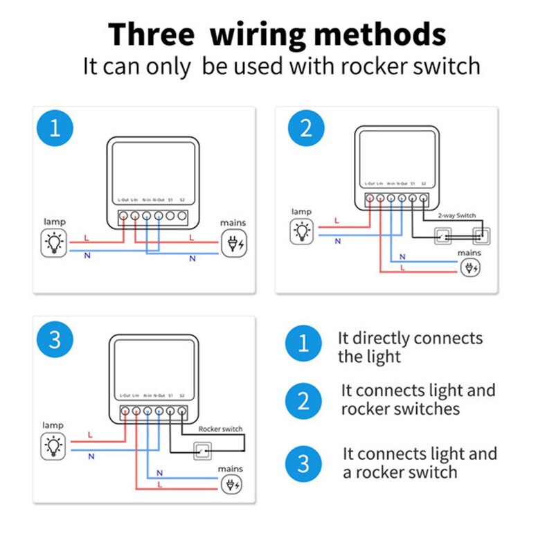 Tuya 16A Mini Wifi Smart Switc – обзор и цена Home Automation Diy