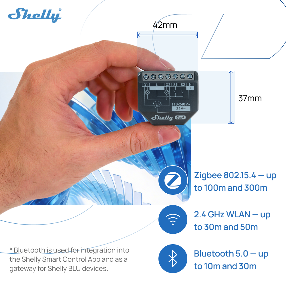 Shelly 2PM Gen4 Zigbee 2 Chann – обзор и цена Shelly Relay Module