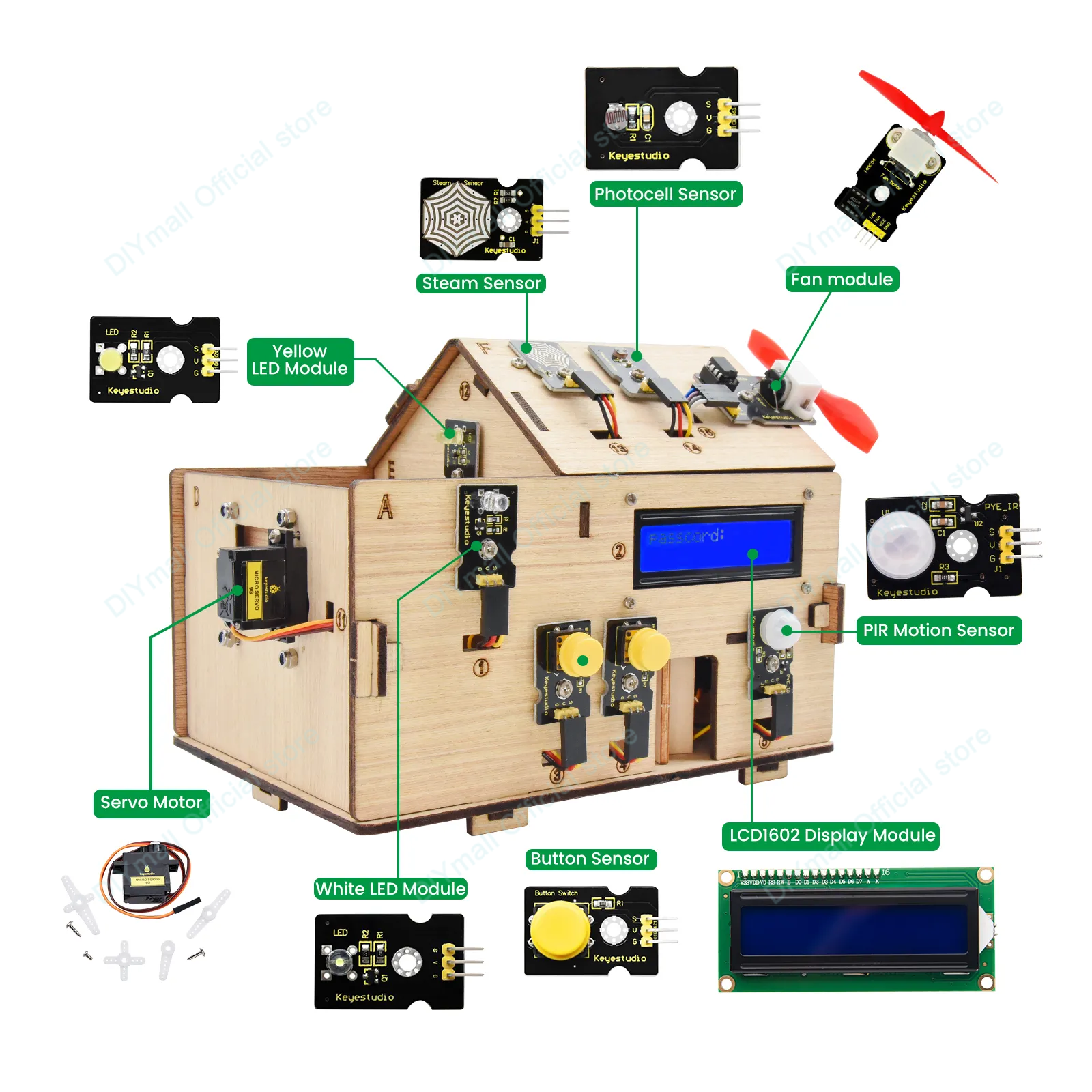 Keyestudio Smart IoT Home Kit  – обзор и цена Home Automation Diy