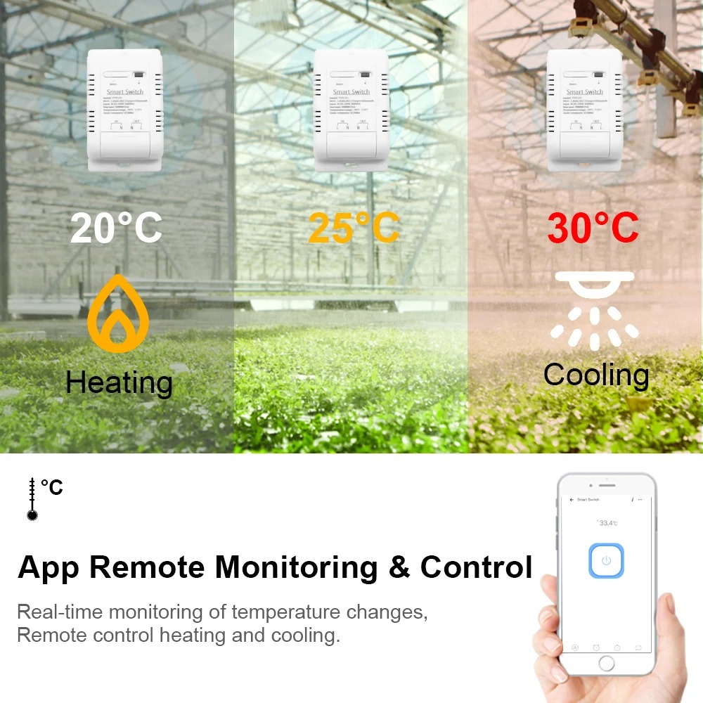 Tuya Wifi 16A/20A Smart Temper – обзор и цена Sonoff Basic Switch