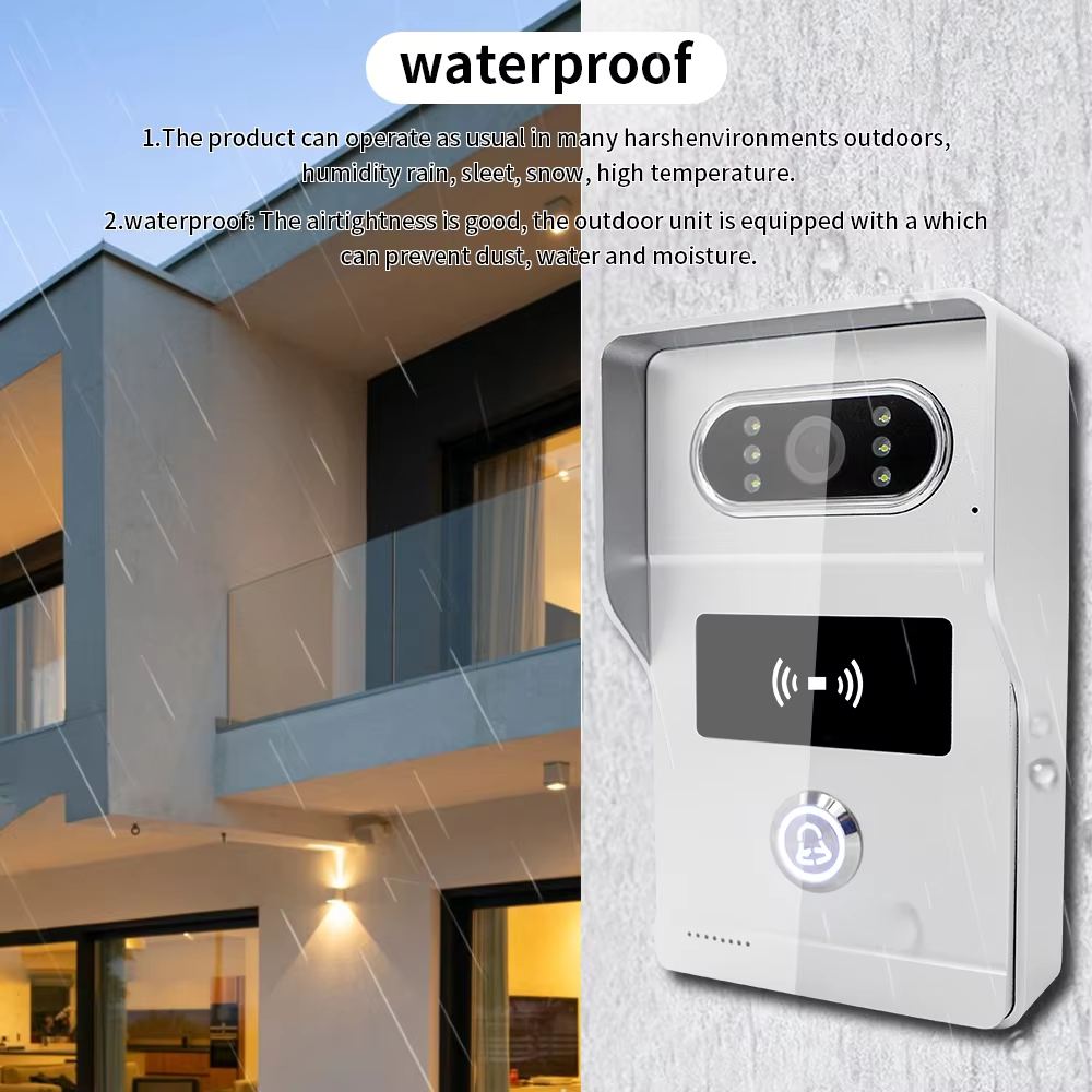 ANJIELO 1080P IP Video Interco – обзор и цена Smart Doorbell Wired