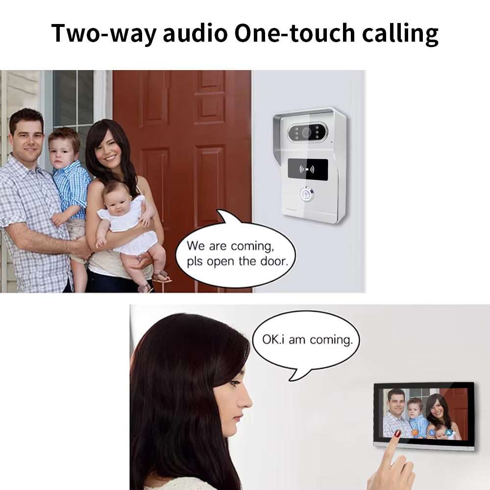 ANJIELO 1080P IP Video Interco – обзор и цена Smart Doorbell Wired