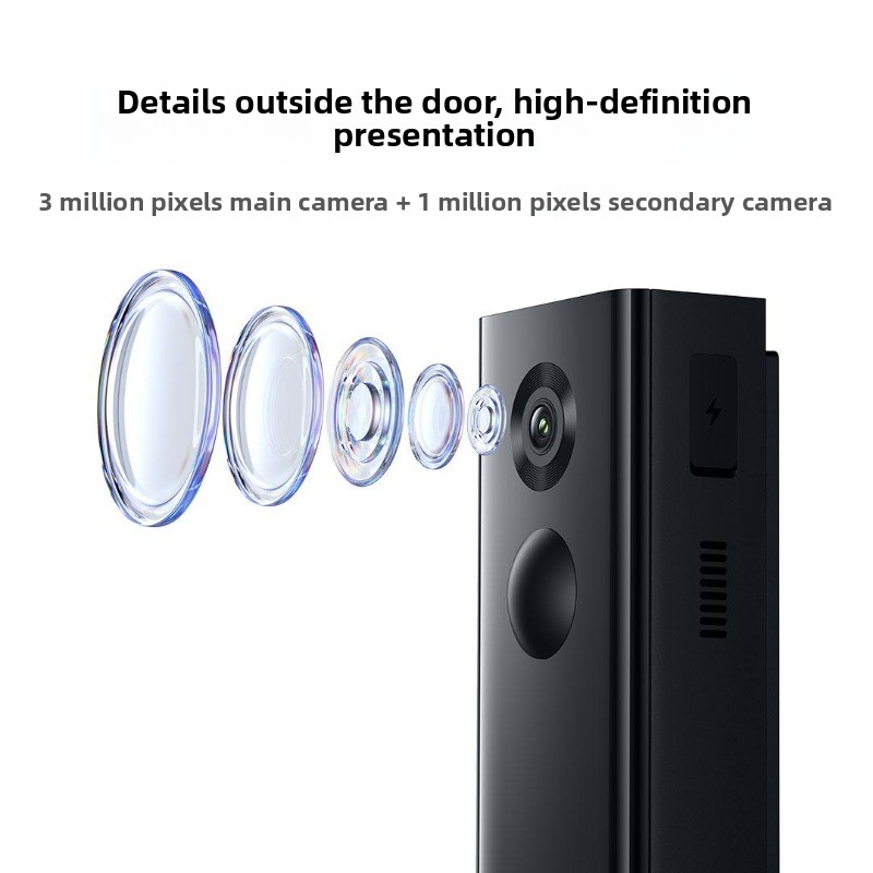 Xiaomi Smart Doorbell 4 HD Dua – обзор и цена Smart Doorbell Wired