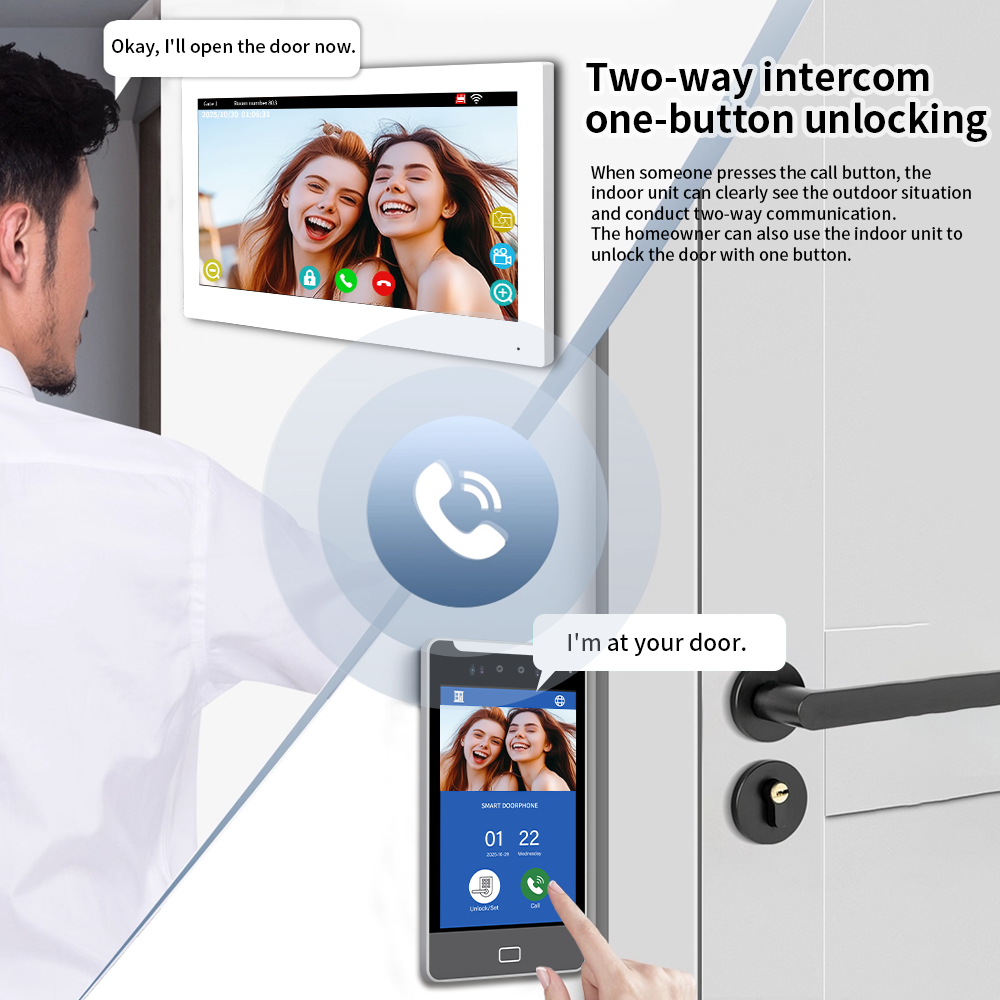 ANJIELO TUYA Smart 5IN1 Unlock – обзор и цена Smart Doorbell Wired