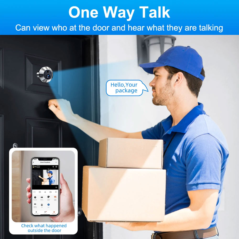 Tuya Smart 5MP 140° Wide View  – обзор и цена Smart Doorbell Wired
