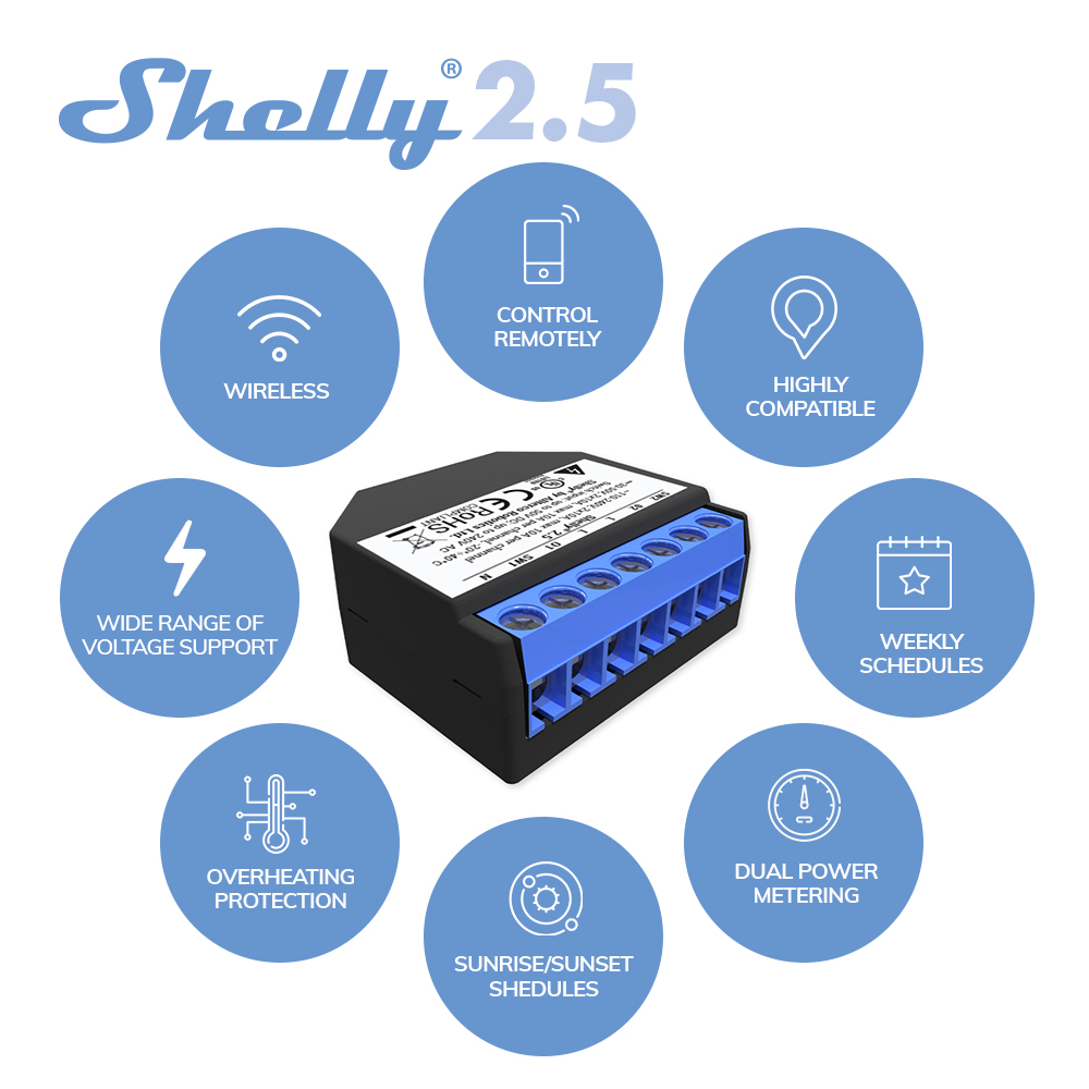 Shelly 2.5 Smart Home Double R – обзор и цена Shelly Relay Module