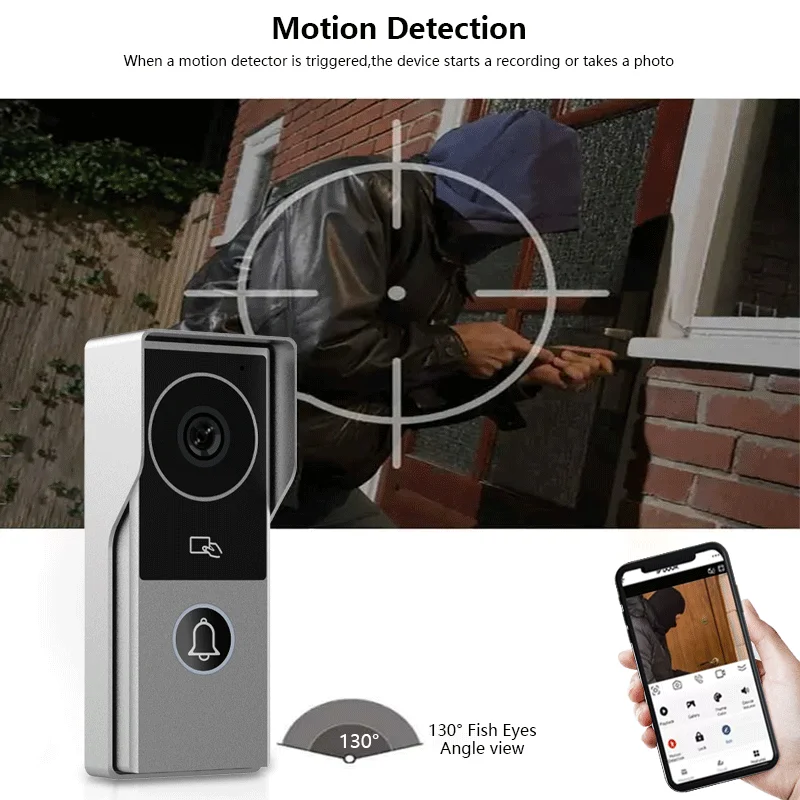 ANJIELO 1080P Phone Support IP – обзор и цена Smart Doorbell Wired