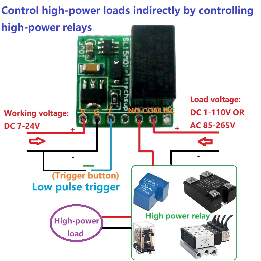 DC 9V 12V 24V 2A mini Bistable – обзор и цена Shelly Relay Module