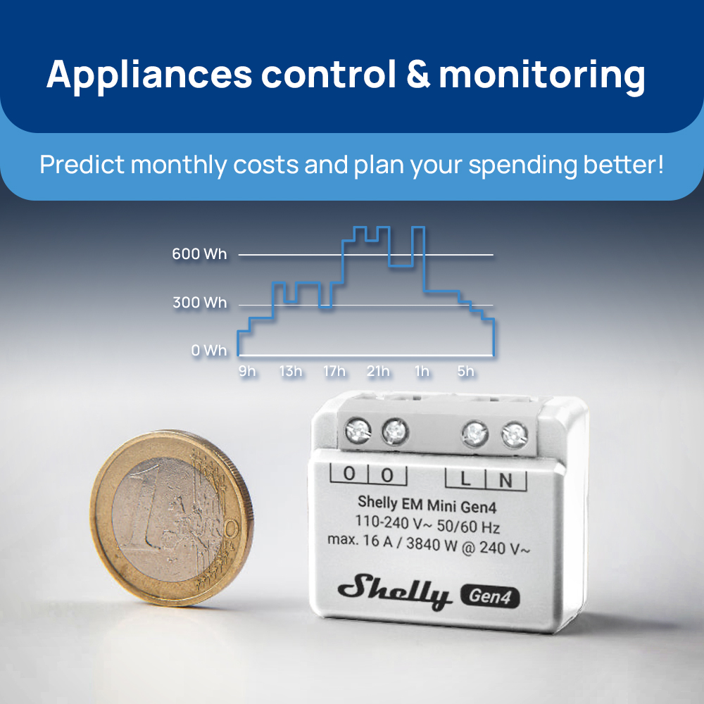 Shelly EM Mini Gen4 Matter Com – обзор и цена Shelly Relay Module
