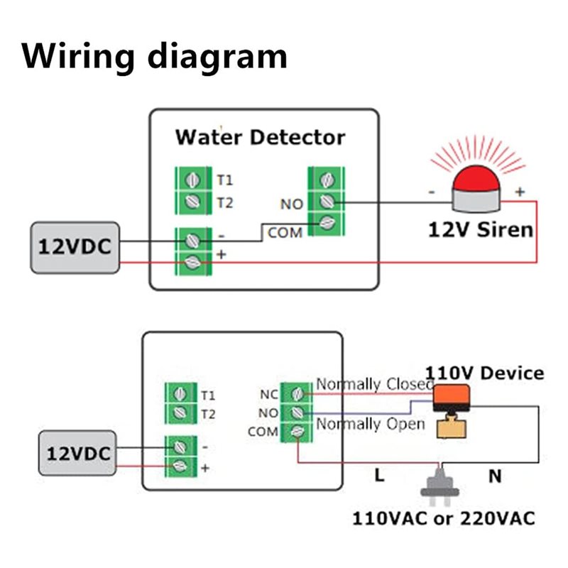 AS95-12V DC Wired Water Detect – обзор и цена Water Leak Detector Wired