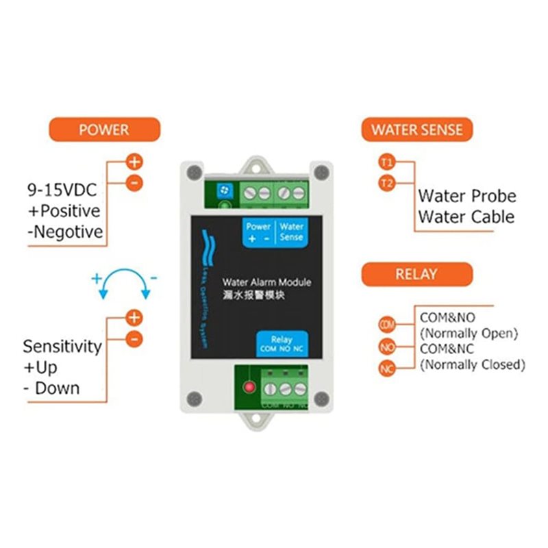 AS95-12V DC Wired Water Detect – обзор и цена Water Leak Detector Wired