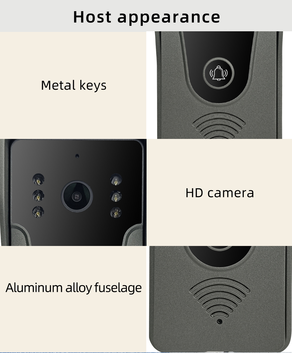 Hayway 4-Wired Video Door Phon – обзор и цена Smart Doorbell Wired
