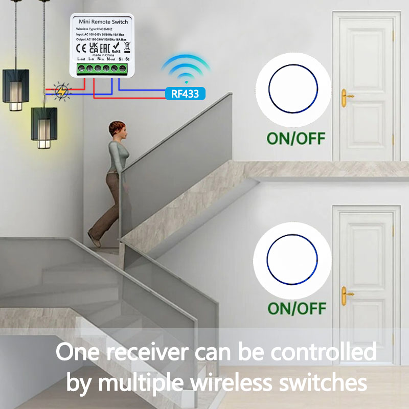 RF 433MHz Smart Wireless DIY R – обзор и цена Home Automation Panel Diy