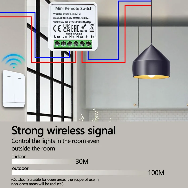 RF 433MHz Smart DIY Wireless S – обзор и цена Home Automation Panel Diy
