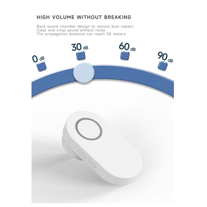 A24F-New Wireless Outdoor Door – обзор и цена Smart Doorbell Wired