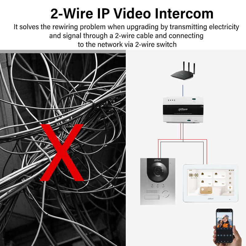 Dahua 2-Wire WiFi Indoor Monit – обзор и цена Smart Doorbell Wired