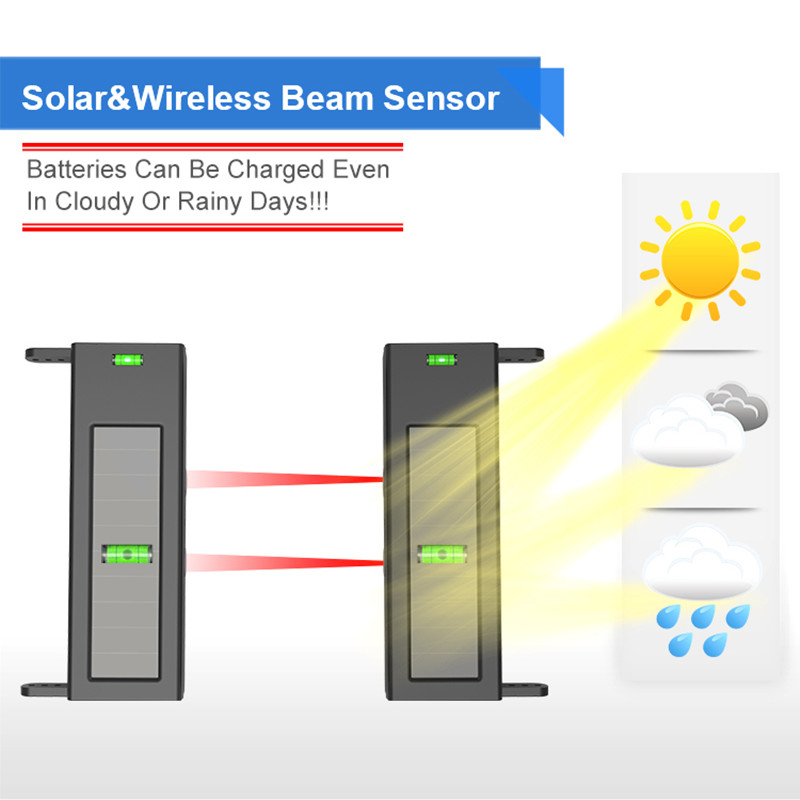 HTZSAFE Solar Beam Sensor Driv – обзор и цена Home Automation Diy