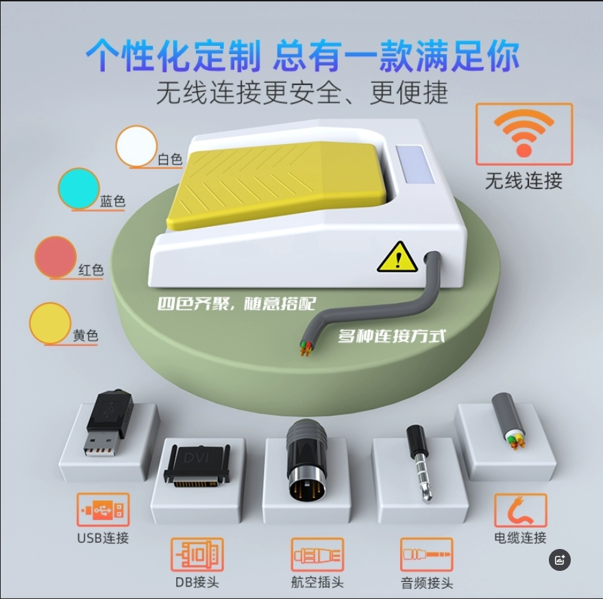 2026 HOT SALE IP67 433MHz Wire – обзор и цена Diy Home Automation With Raspberry Pi