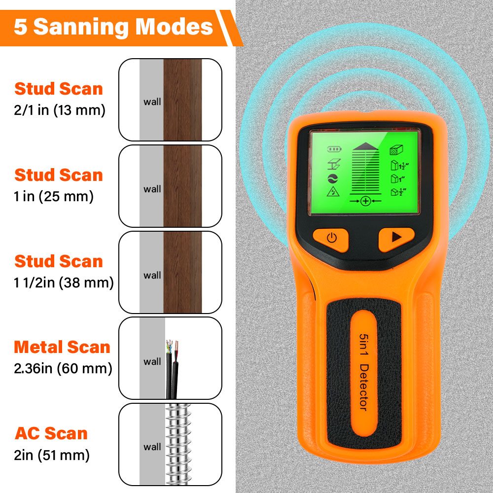 Wall Stud Detector 5 in 1 Hand – обзор и цена Water Leak Detector Wired