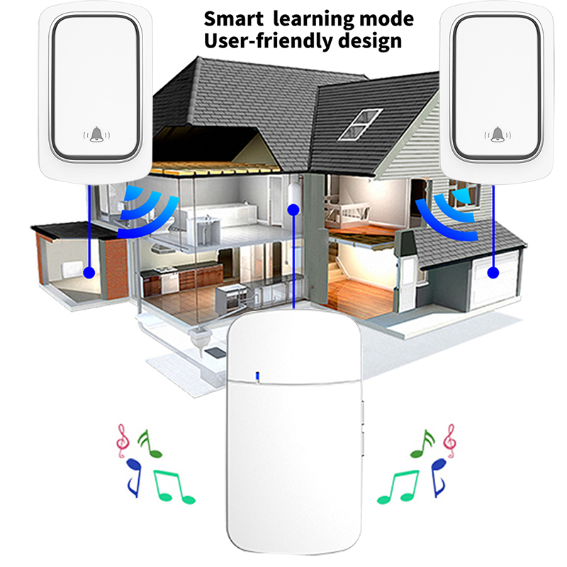 Smart Outdoor Wireless Doorbel – обзор и цена Smart Doorbell Wired