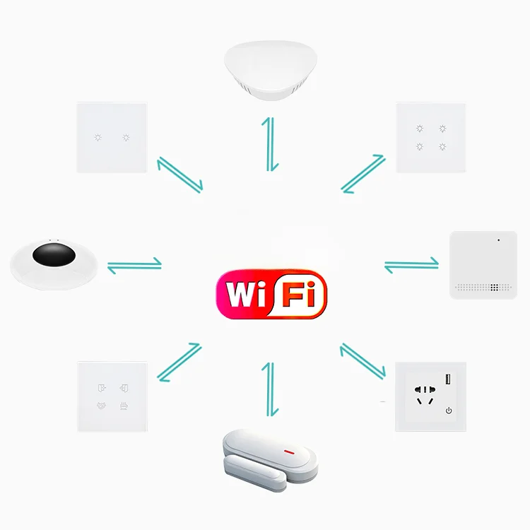 smart home automation kit voic – обзор и цена Diy Home Automation Controller