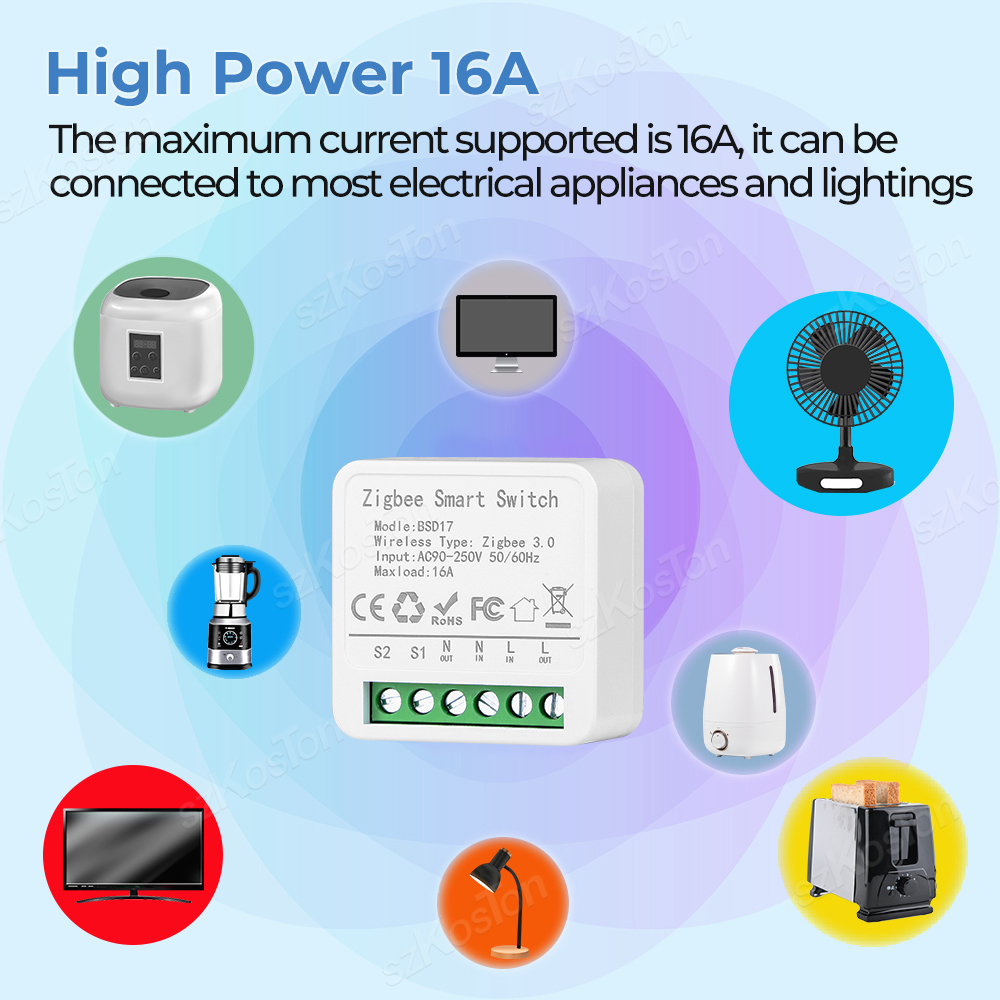 16A Mini ZigBee Smart Switch e – обзор и цена Home Automation Diy