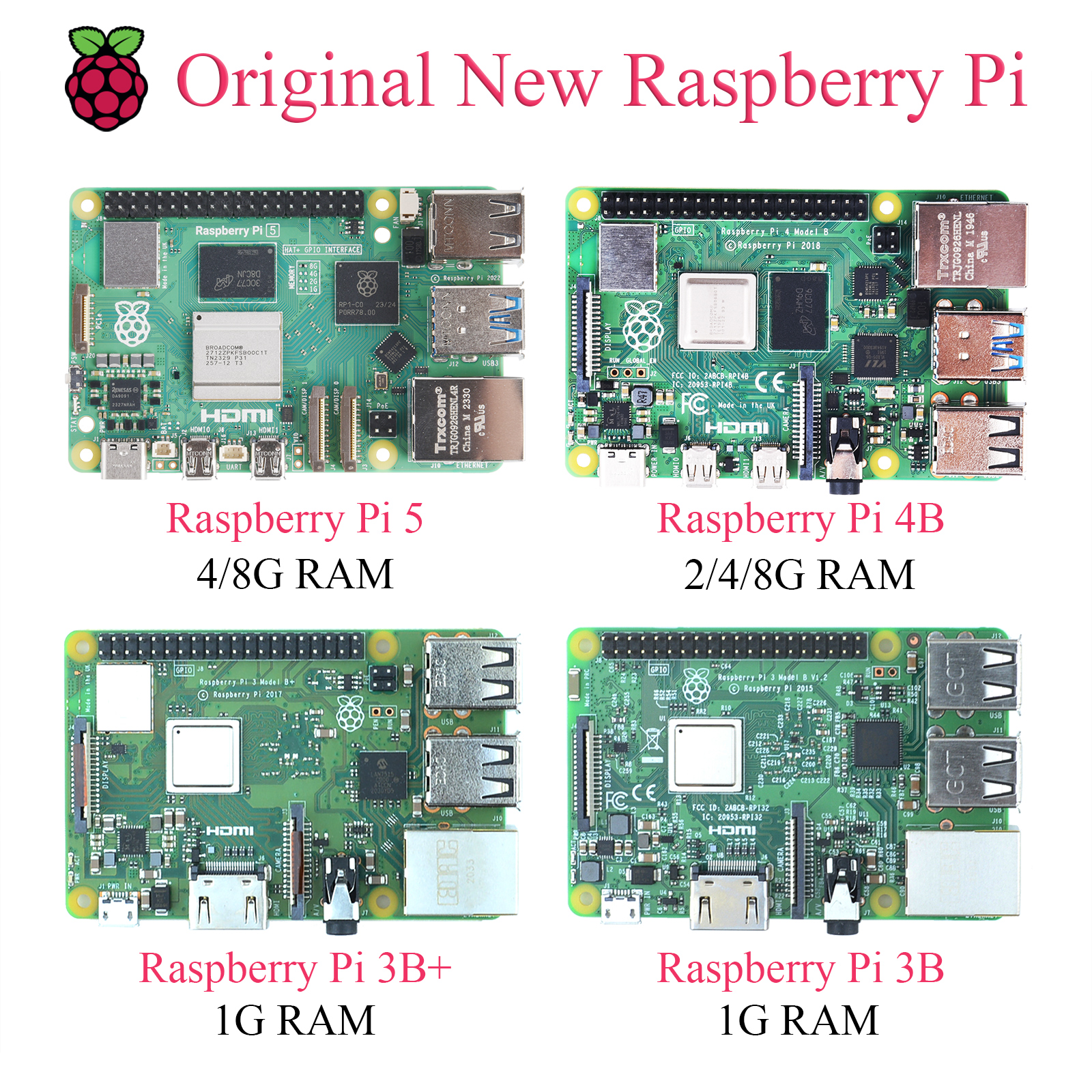 1PCS Original Raspberry Pi 5 4 – обзор и цена Diy Home Automation With Raspberry Pi