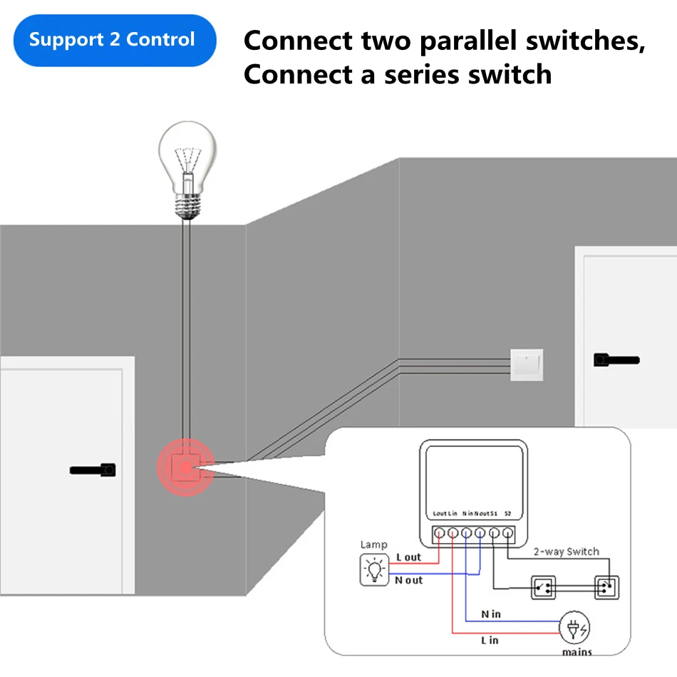 16A Two Way Control DIY WiFi M – обзор и цена Home Automation Diy