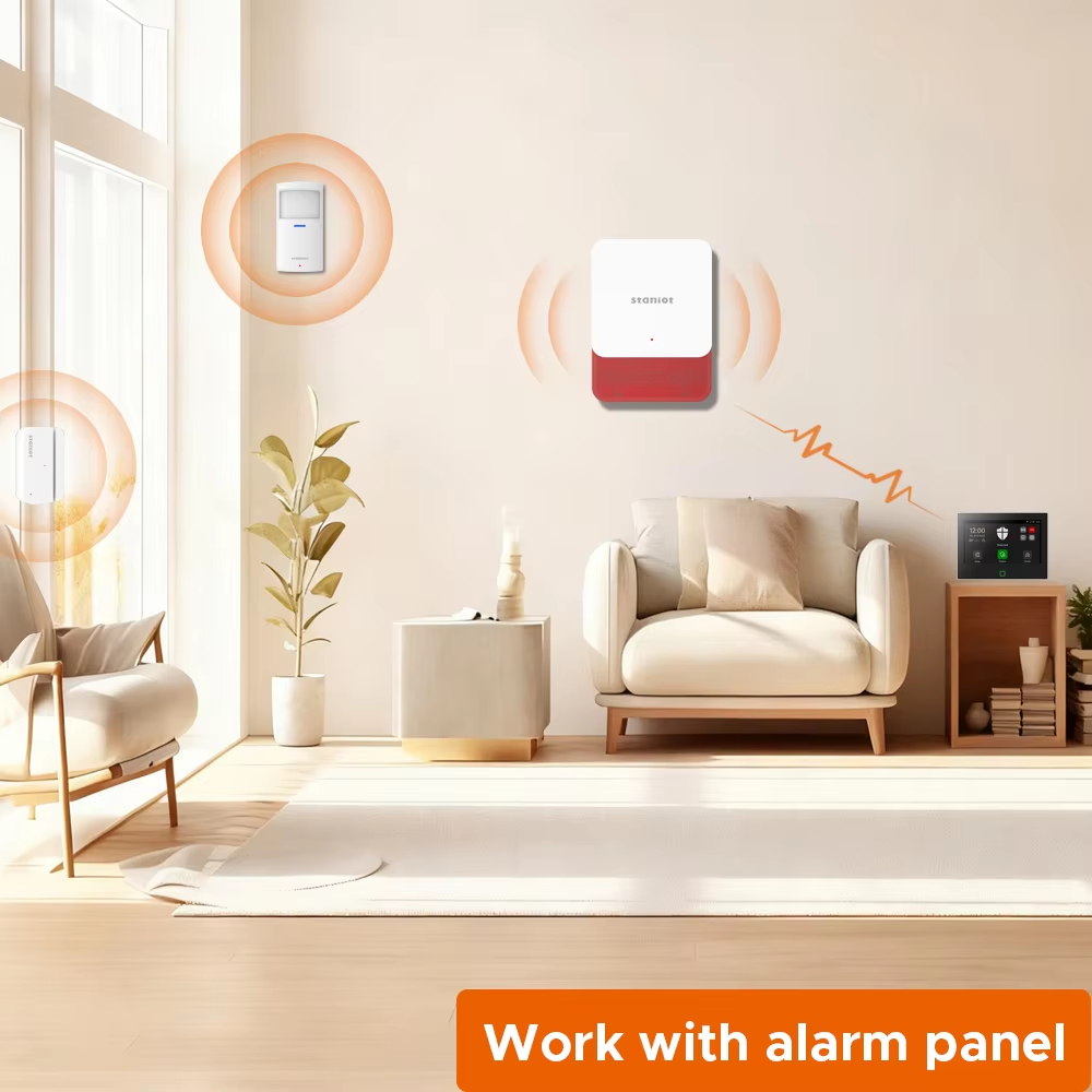 Staniot 7inch Lora Protection  – обзор и цена Smart Home Automation Diy