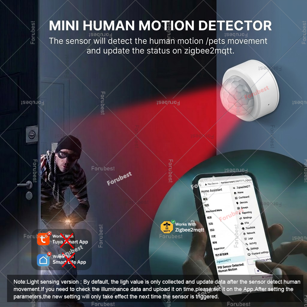 Zigbee 3.0 PIR Motion Sensor H – обзор и цена Home Automation Diy