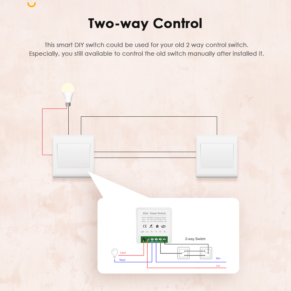 IHSENO Tuya Zigbee 3.0 DIY Min – обзор и цена Diy Home Automation Controller
