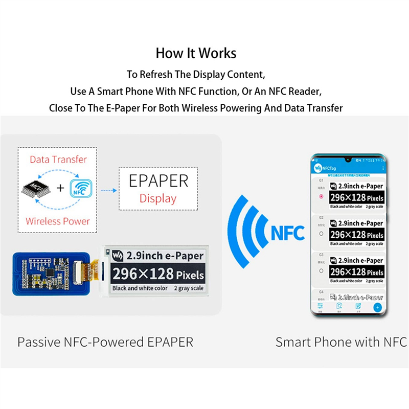 Waveshare 2.9 Inch Wireless NF – обзор и цена Display Epaper 2.9